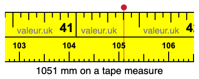 1051 mm on a tape measure 1051 millimeters on a tape measure