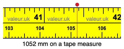 1052 mm on a tape measure 1052 millimeters on a tape measure