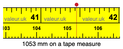 1053 mm on a tape measure 1053 millimeters on a tape measure