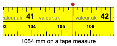 1054 mm on a tape measure 1054 millimeters on a tape measure