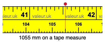 1055 mm on a tape measure 1055 millimeters on a tape measure
