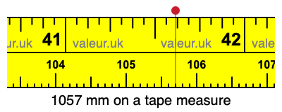1057 mm on a tape measure 1057 millimeters on a tape measure