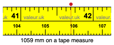 1059 mm on a tape measure 1059 millimeters on a tape measure