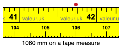 1060 mm on a tape measure 1060 millimeters on a tape measure