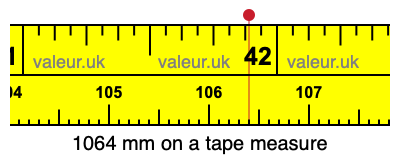 1064 mm on a tape measure 1064 millimeters on a tape measure
