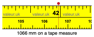 1066 mm on a tape measure 1066 millimeters on a tape measure