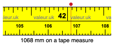 1068 mm on a tape measure 1068 millimeters on a tape measure