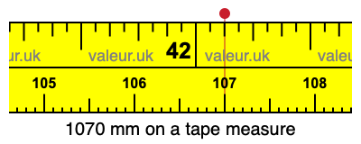 1070 mm on a tape measure 1070 millimeters on a tape measure
