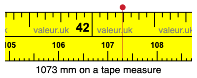 1073 mm on a tape measure 1073 millimeters on a tape measure