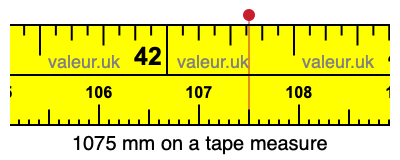 1075 mm on a tape measure 1075 millimeters on a tape measure