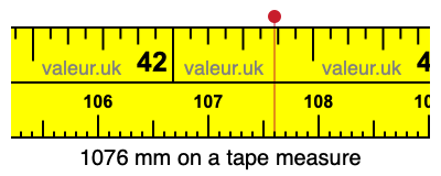 1076 millimeters on a tape measure