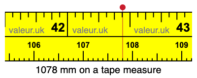 1078 mm on a tape measure 1078 millimeters on a tape measure