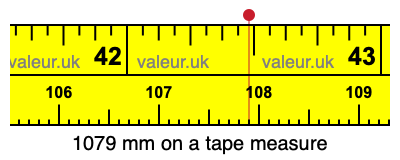 1079 mm on a tape measure 1079 millimeters on a tape measure
