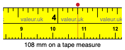 108 mm on a tape measure 108 millimeters on a tape measure