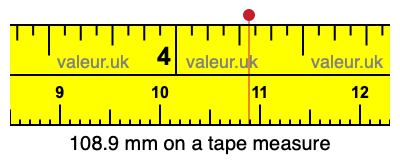 108.9 mm on a tape measure 108.9 millimeters on a tape measure
