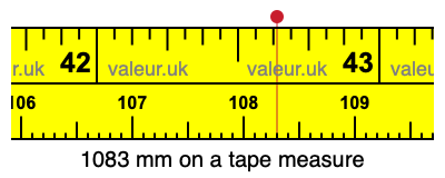 1083 millimeters on a tape measure