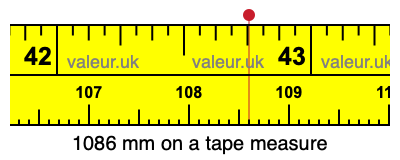 1086 mm on a tape measure 1086 millimeters on a tape measure