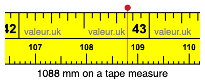 1088 mm on a tape measure 1088 millimeters on a tape measure