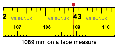 1089 mm on a tape measure 1089 millimeters on a tape measure
