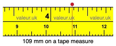 109 mm on a tape measure 109 millimeters on a tape measure