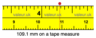 109.1 mm on a tape measure 109.1 millimeters on a tape measure