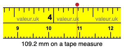 109.2 mm on a tape measure 109.2 millimeters on a tape measure