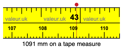 1091 mm on a tape measure 1091 millimeters on a tape measure