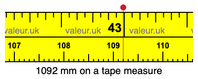 1092 mm on a tape measure 1092 millimeters on a tape measure