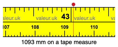 1093 mm on a tape measure 1093 millimeters on a tape measure