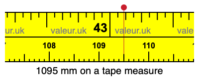 1095 mm on a tape measure 1095 millimeters on a tape measure