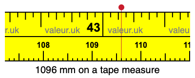 1096 mm on a tape measure 1096 millimeters on a tape measure