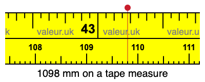 1098 mm on a tape measure 1098 millimeters on a tape measure