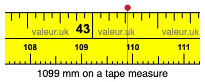 1099 mm on a tape measure 1099 millimeters on a tape measure