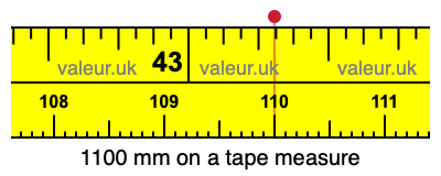 1100 mm on a tape measure 1100 millimeters on a tape measure
