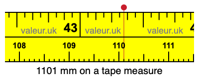 1101 mm on a tape measure 1101 millimeters on a tape measure