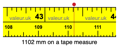 1102 mm on a tape measure 1102 millimeters on a tape measure