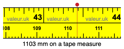 1103 mm on a tape measure 1103 millimeters on a tape measure