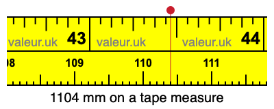 1104 mm on a tape measure 1104 millimeters on a tape measure