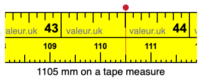 1105 mm on a tape measure 1105 millimeters on a tape measure