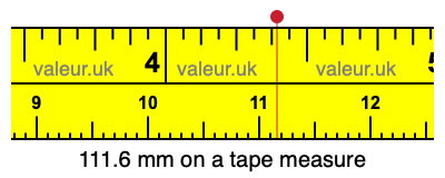 111.6 mm on a tape measure 111.6 millimeters on a tape measure