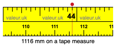 1116 mm on a tape measure 1116 millimeters on a tape measure