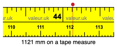 1121 millimeters on a tape measure