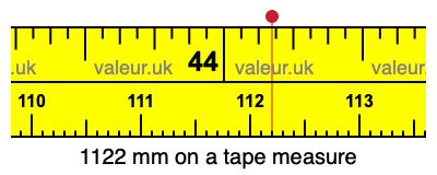 1122 mm on a tape measure 1122 millimeters on a tape measure