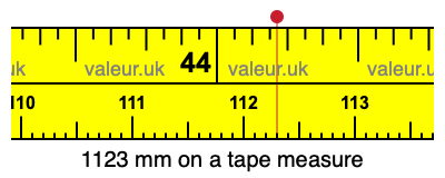 1123 mm on a tape measure 1123 millimeters on a tape measure