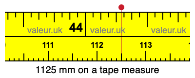 1125 mm on a tape measure 1125 millimeters on a tape measure