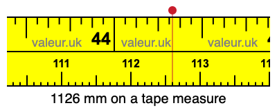 1126 mm on a tape measure 1126 millimeters on a tape measure