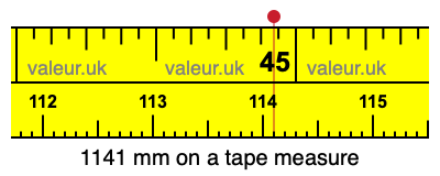1141 mm on a tape measure 1141 millimeters on a tape measure