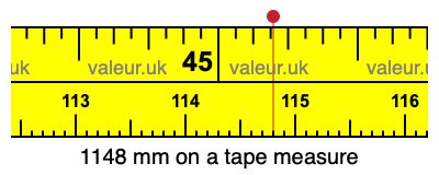 1148 mm on a tape measure 1148 millimeters on a tape measure