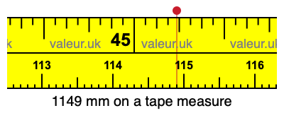 1149 mm on a tape measure 1149 millimeters on a tape measure