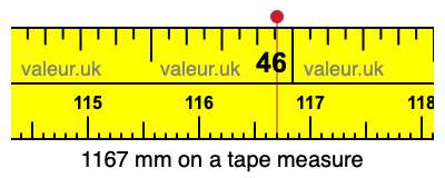 1167 millimeters on a tape measure